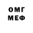 Метадон мёд Dunk_ Test